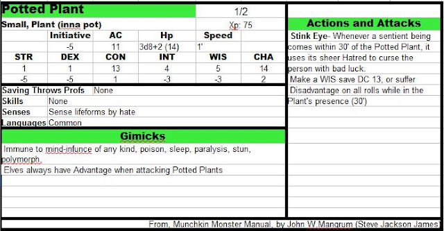 It's just a photo of Printable Monster Cards 5e pertaining to 5th edition It is a graphic of Printable Monster Cards 5e pertaining to 5th edition