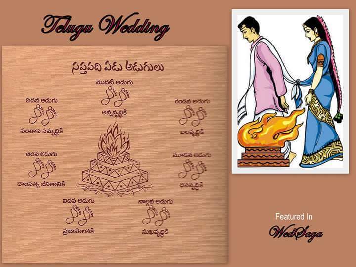 what is the meaning of marriage in telugu
