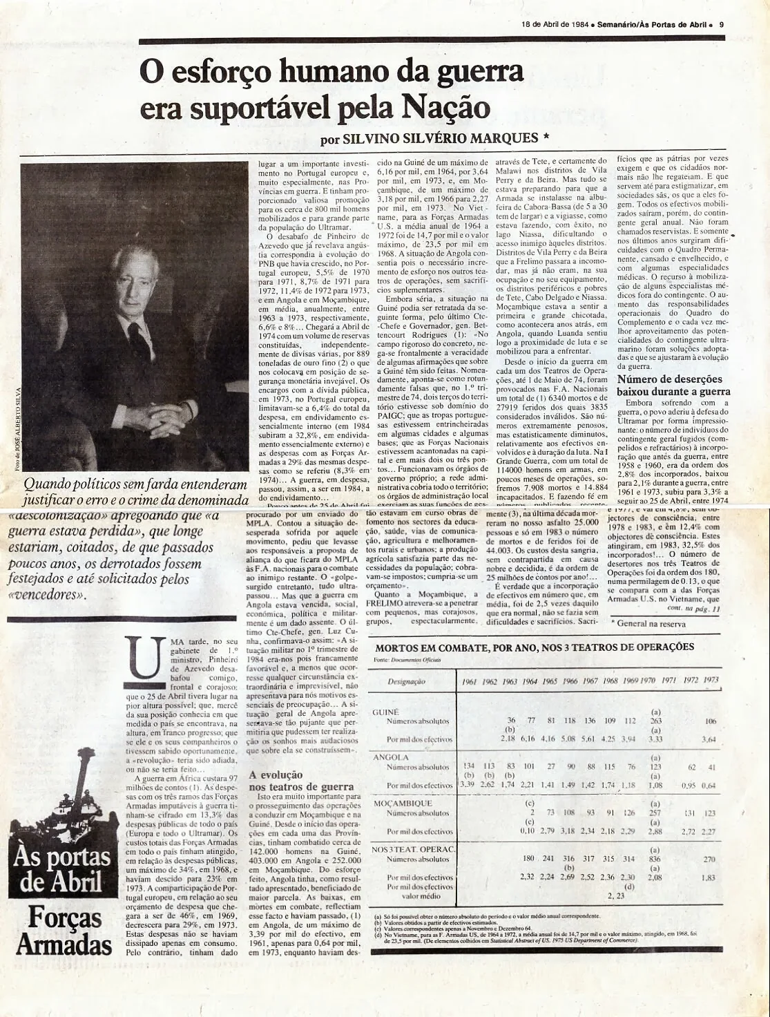 Vivid Morreu Silvino Photo for Desktop Vivid Morreu Silvino Photo for Desktop