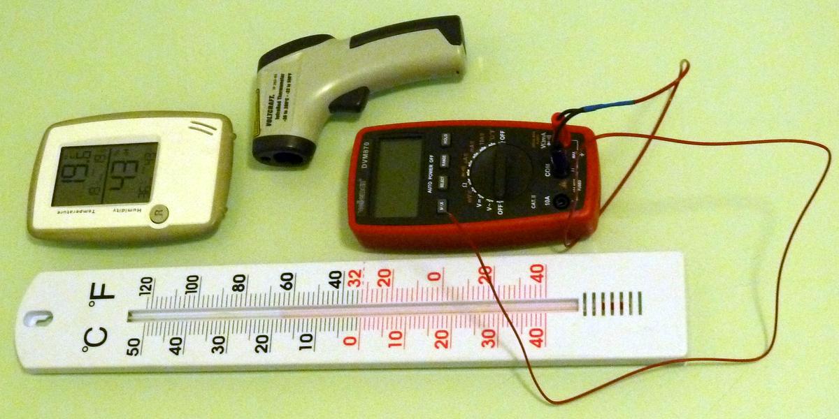 Urban Adventure in Rotterdam Temperature discovery