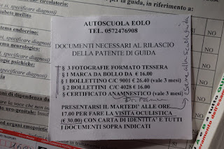 costs of Italian Driving Permit license to drive Italy for Americans