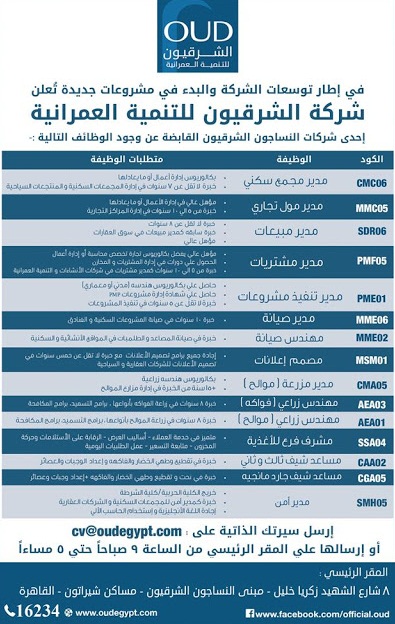https://3.bp.blogspot.com/-RJaUEoov7rY/V_agRYRaESI/AAAAAAAAAEk/WycwsS3WRdc9y50kwY_D5723t5oT02xfgCLcB/s1600/%25D9%2588%25D8%25B8%25D8%25A7%25D8%25A6%25D9%2581%2B%25D8%25A7%25D9%2587%25D8%25B1%25D8%25A7%25D9%2585.jpg