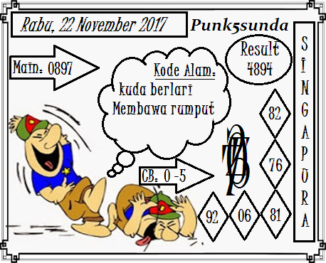 data toto sgp 2017