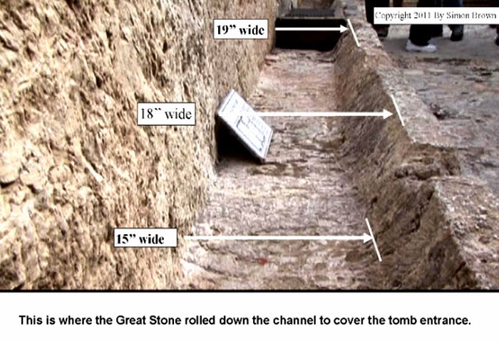 This is where the Great Stone rolled down the channel to cover the tomb entrance