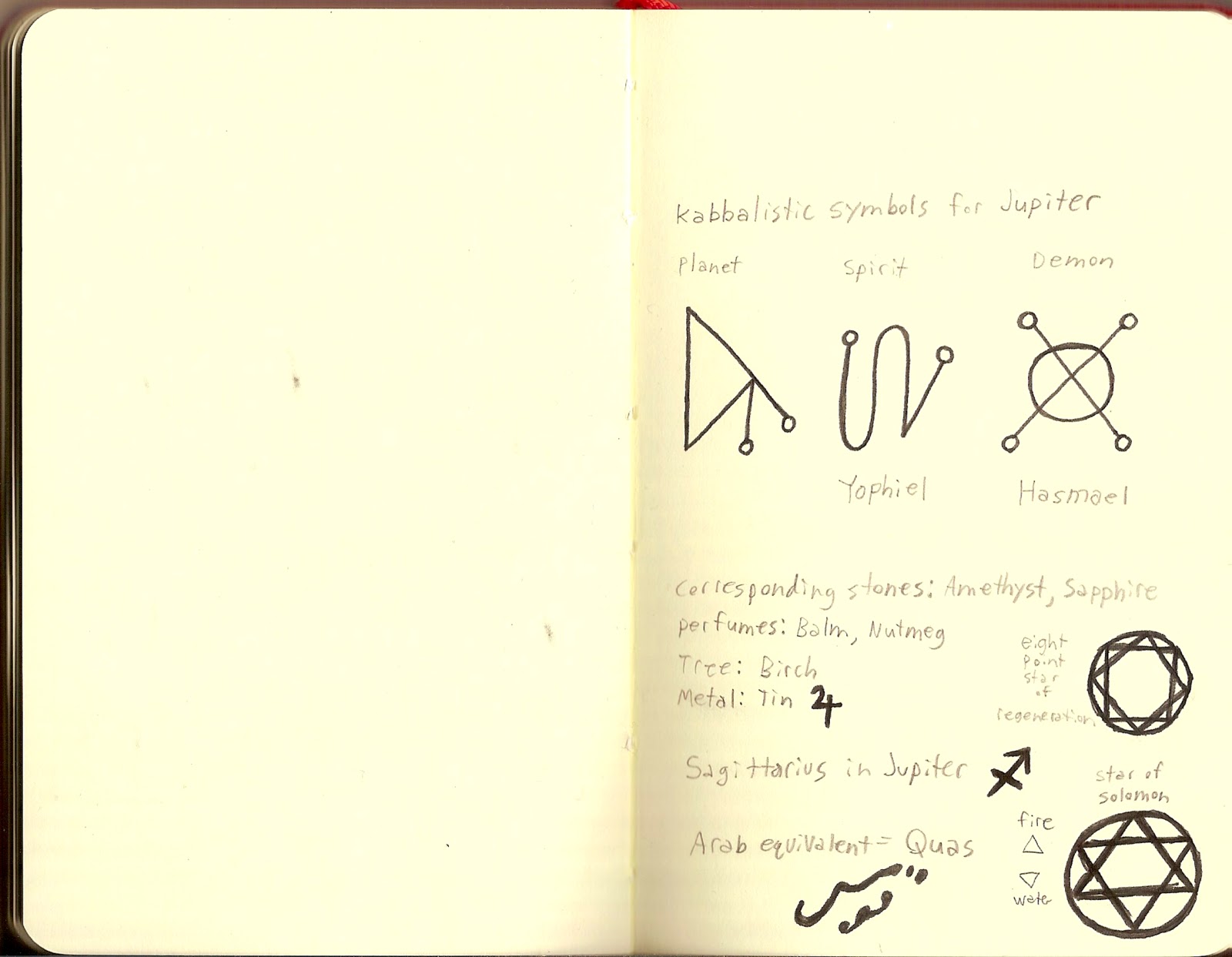 Beard of Moss: Planetary Kamea and Table of Jupiter Talisman: May 25th ...