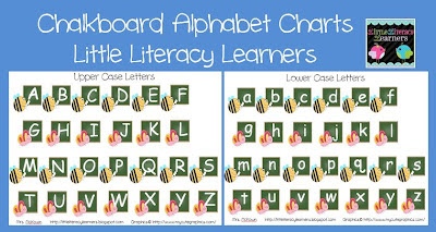 Little Literacy Learners: Letter Identification with Alphabet Charts