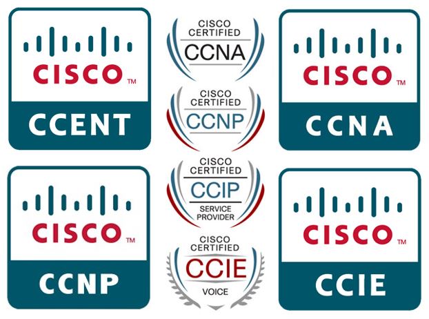 Mengenal Macam-Macam Sertifikasi Cisco Mengenal Macam-Macam Sertifikasi Cisco