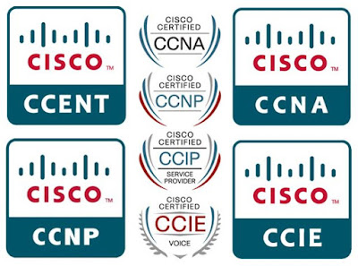 Mengenai Macam-Macam Sertifikasi Cisco CCENT, CCNA, CCNP, CCIE, CCAr