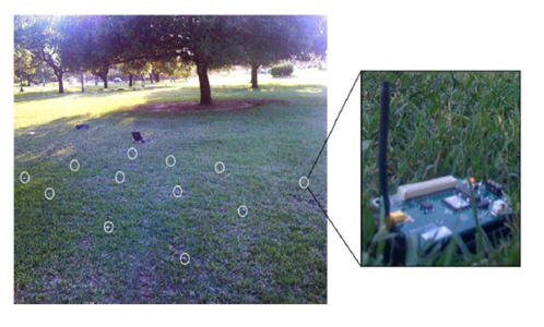 Final Year IEEE Project Guidance: Cut Detection in Wireless Sensor Networks