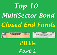 10 Best MultiSector Bond Closed End Funds for 2016: Part 2