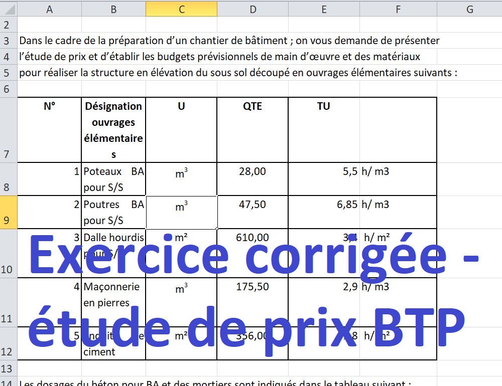 Exercice corrigée étude de prix BTP Cours des matieres scientifiques exercices, TD, fiches