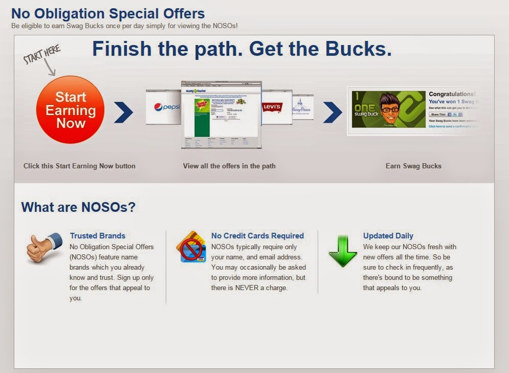 Bunneh World eBay Store How to start earning with