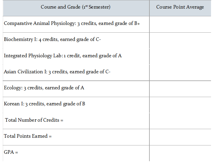 UED 102 STUDY SKILLS ACADEMIC INTEGRITY AND PERFORMANCE ued-102-study-skills-academic-integrity-and-performance