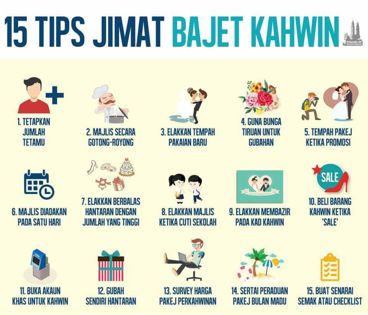 15 Tip Jimat Bajet Kahwin