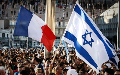 La Identidad Judía al descubierto