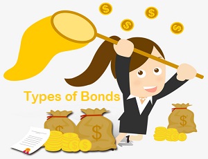 Different Types of Bonds Different Types of Bonds