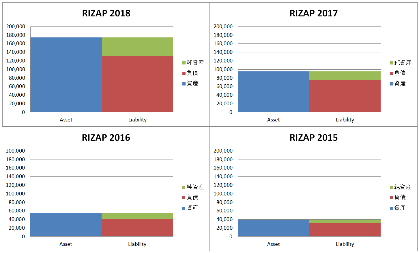 マネーｊリーグ Jリーグ 海外クラブ収益ランキング
