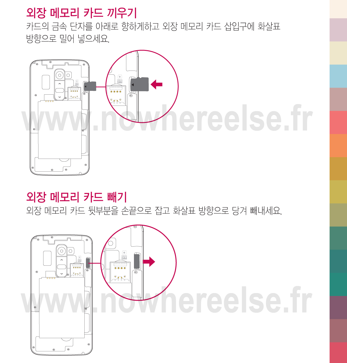 LG G2 leaked manual confirms nano-SIM slot, microSD slot, removable