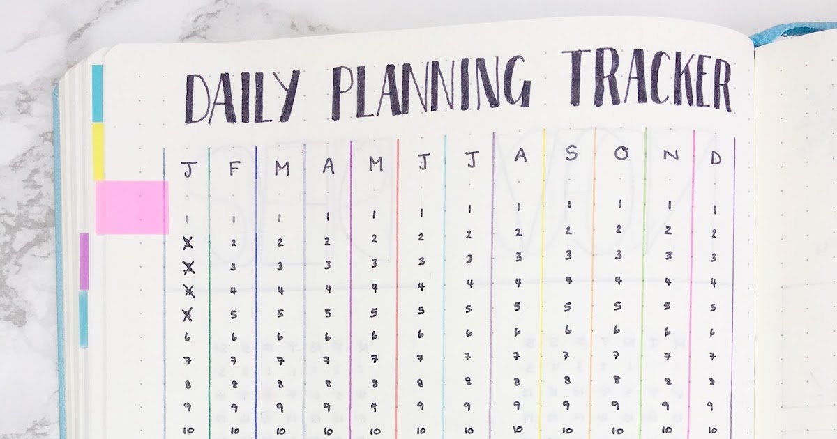 Daily Planning Tracker - Kate Louise