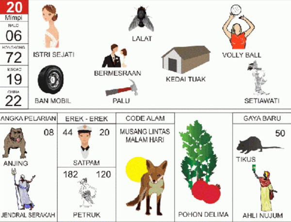 46 Mimpi main voli togel