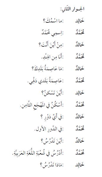 Ekspresi Pertanyaan Saat Ta'aruf Dalam Bahasa Arab - Kitab Ta'biir