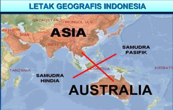 Posisi Silang Negara Indonesia Baik Dari Aspek Kewilayahan Maupun