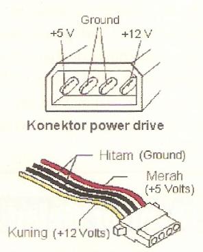 power supply