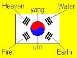 Flag meaning