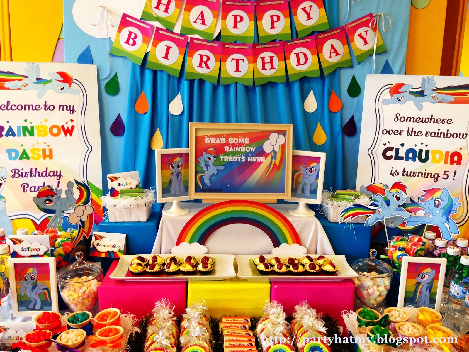 Party Hat: January 2014