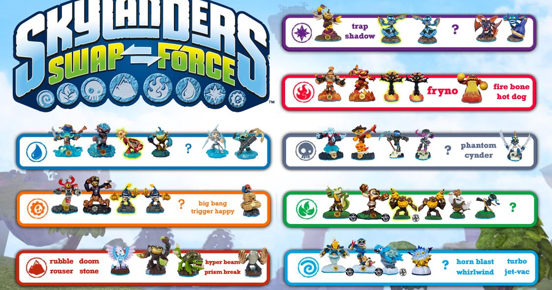 every swap force character