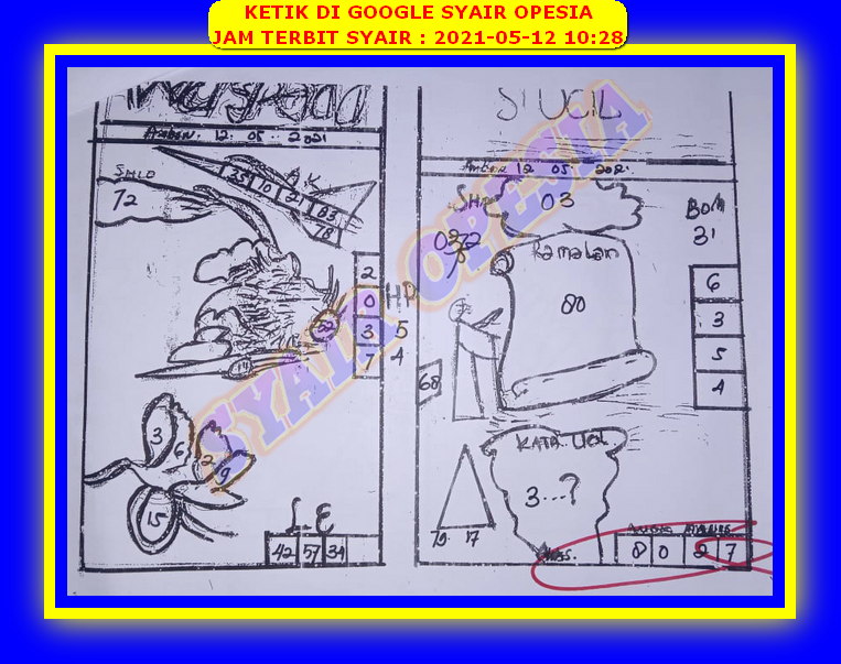 PREDIKSI SYDNEY COJEEL