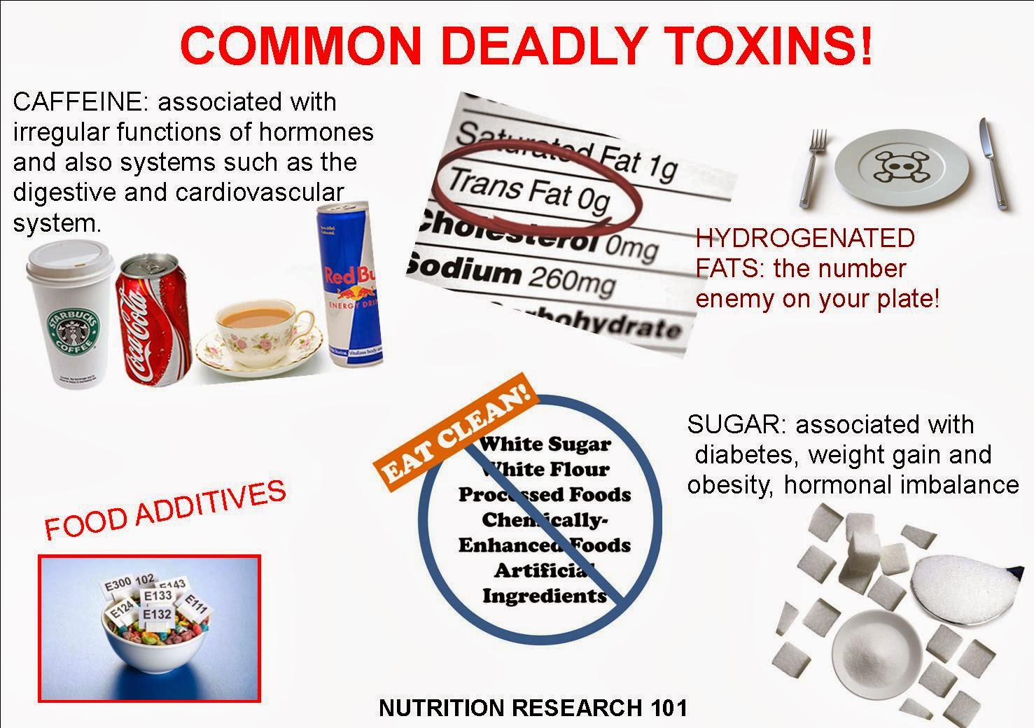examples of toxins in the body