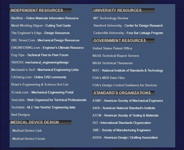 university resources