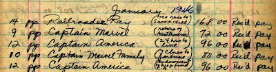 Woolfolk January 1946 records excerpt