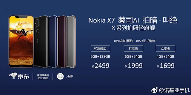 Nokia X7 Pricing