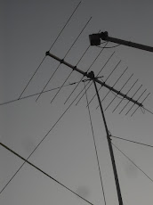 antenna log periodic Create