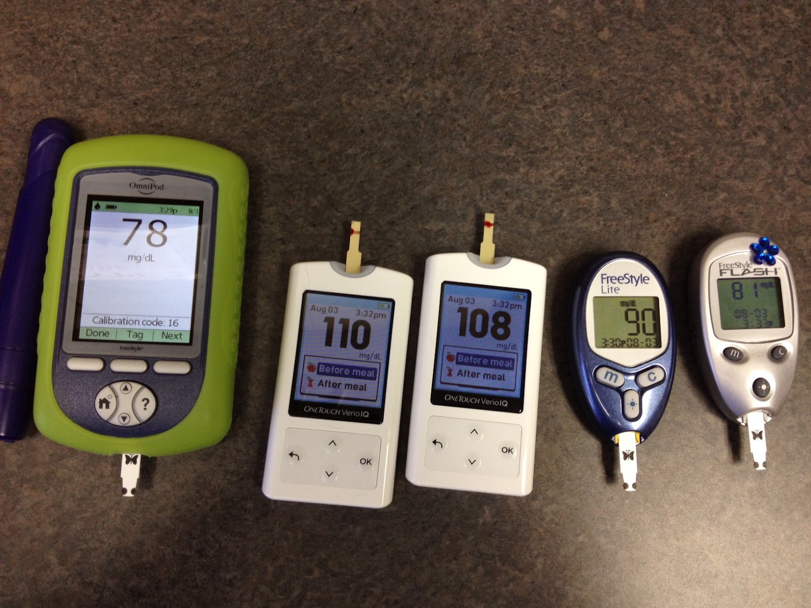 How To Calibrate Glucometer