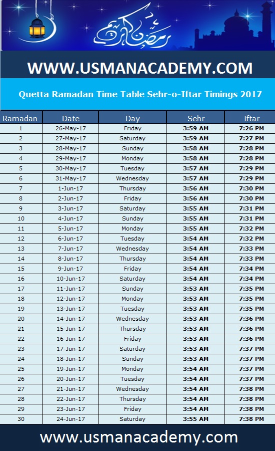 ramadan timing dera ismail khan