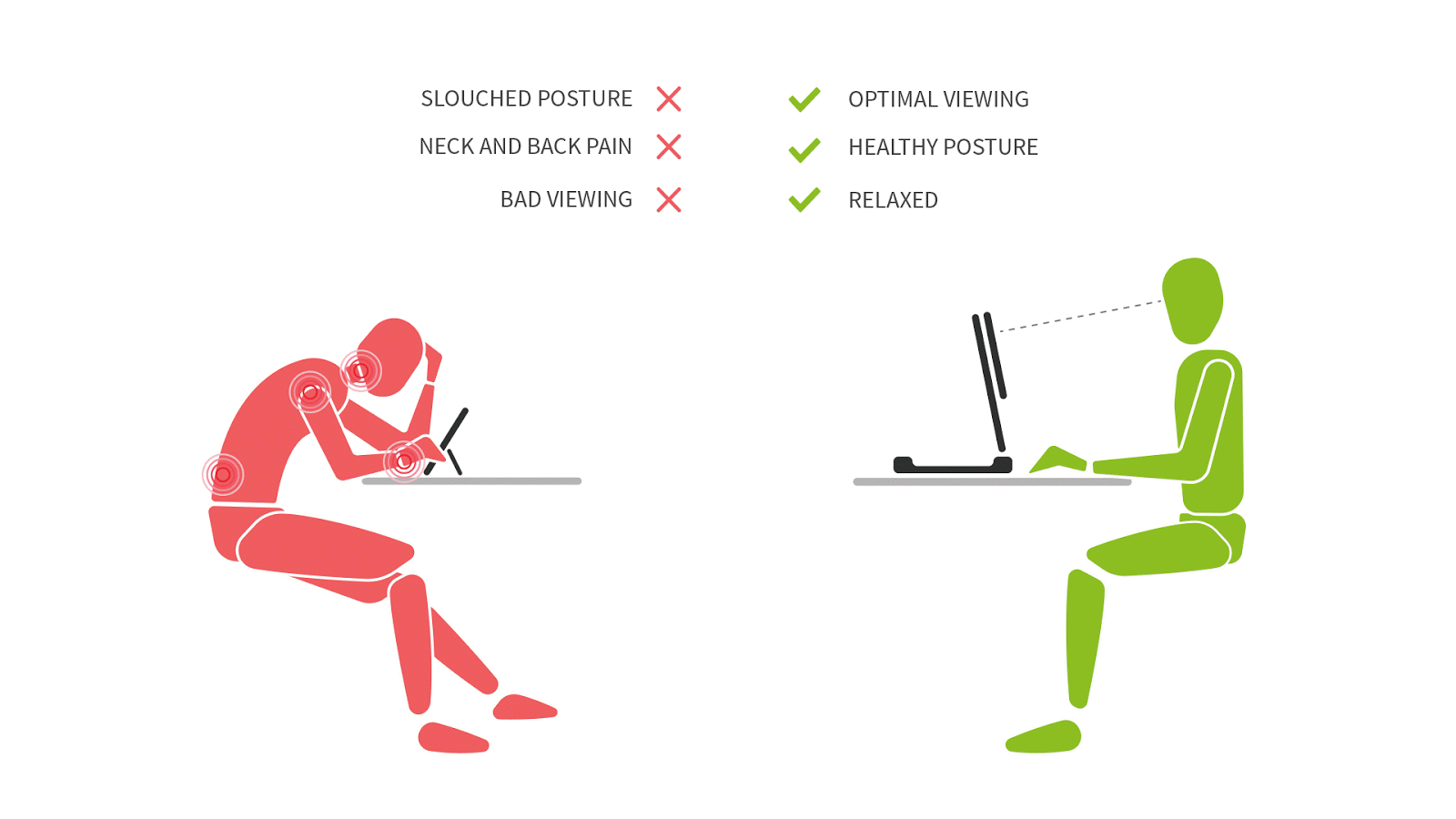 Omega Material Handling Office Ergonomics