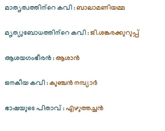 Kerala Famous Poets Nicknames in Malayalam Kerala PSC GK Questions 