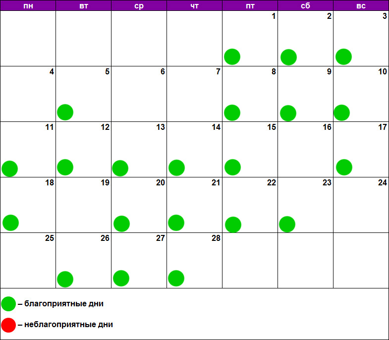 благоприятные дни для стрижки в мае. благоприятные дни для стрижки 2023. удачный день для стрижки волос февраль 2024. лунный календарь на декабрь 2022. благоприятные дни для стрижки волос 2020.