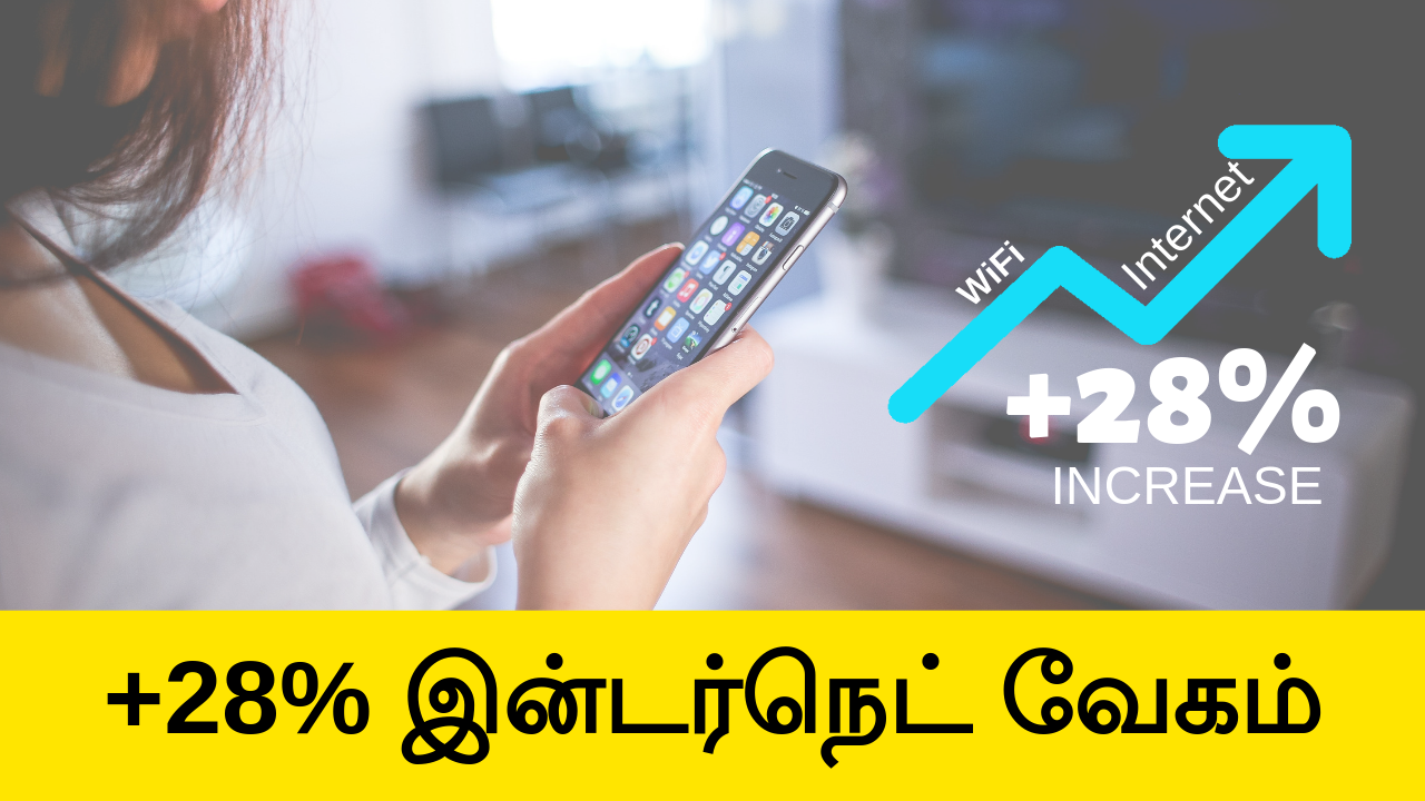 +28% faster internet speed Mobile data and WiFi - TechTubeTN