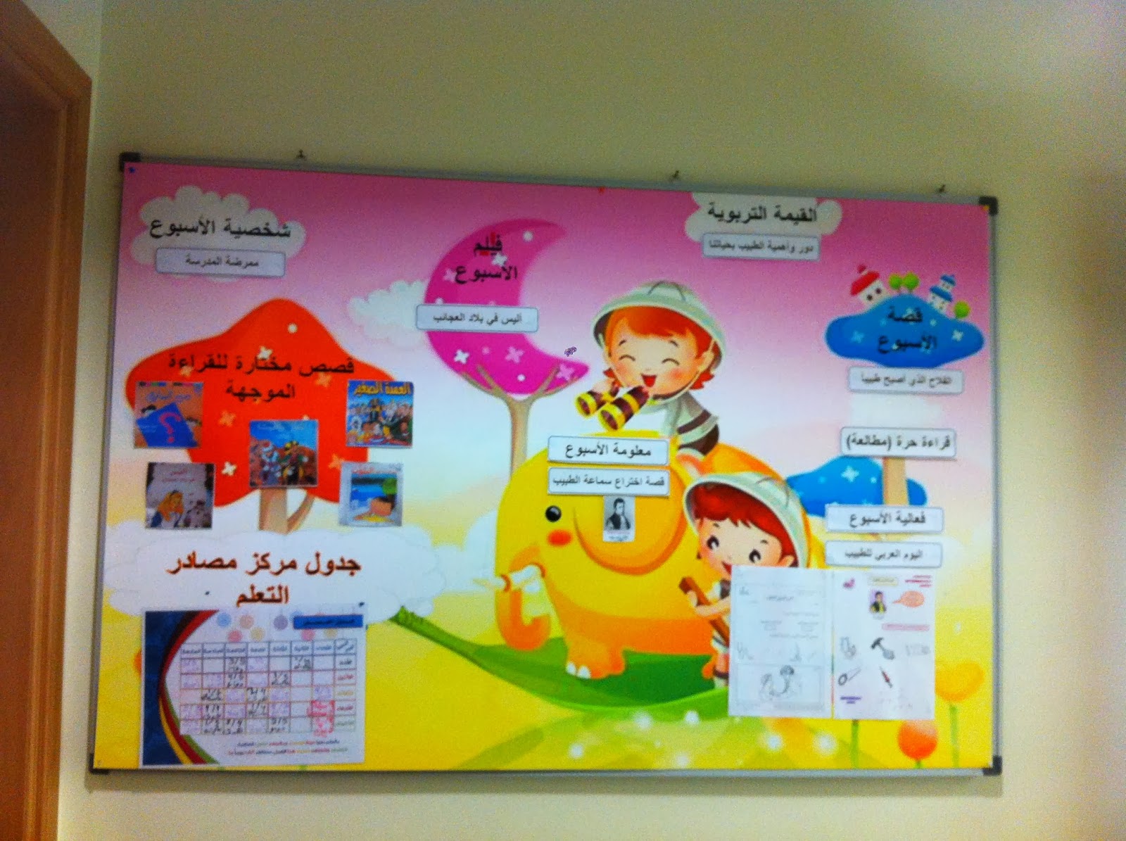  مركز مصادر التعلم بمدرسة مهرة بنت أحمد