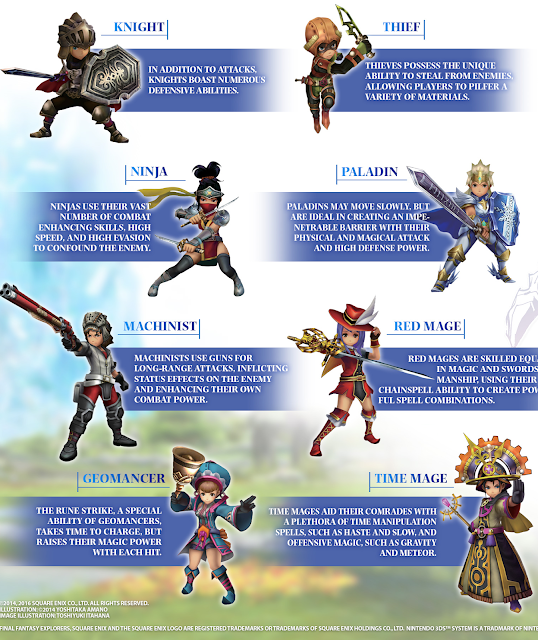 Final Fantasy Explorers (3DS) ganha infográfico de profissões Nintendo Blast
