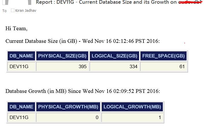 Current Database