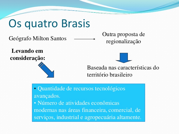 Aprendendo e Descobrindo a Geografia com a professora Alessandra