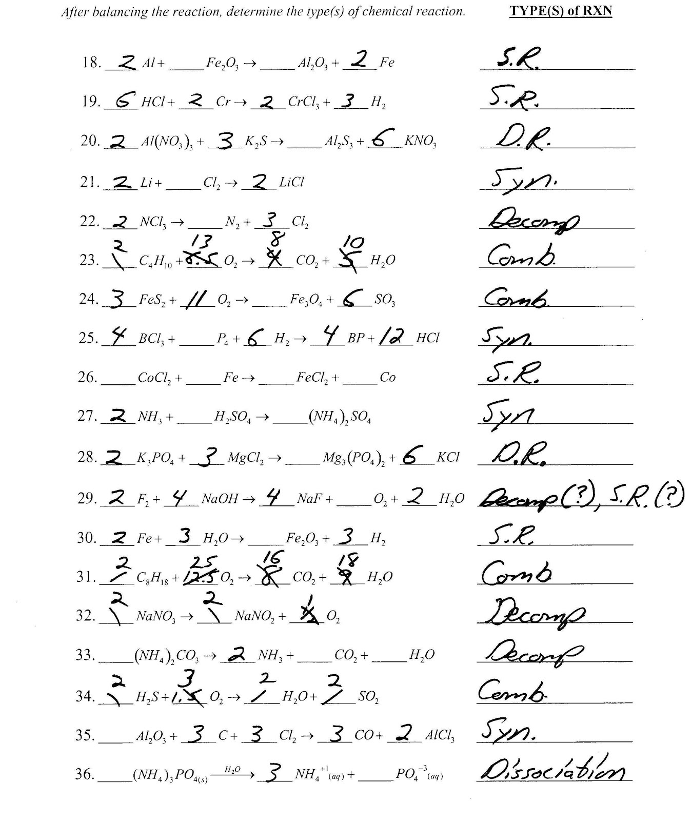 worksheet. Single Replacement Reaction Worksheet Answers. Grass Fedjp