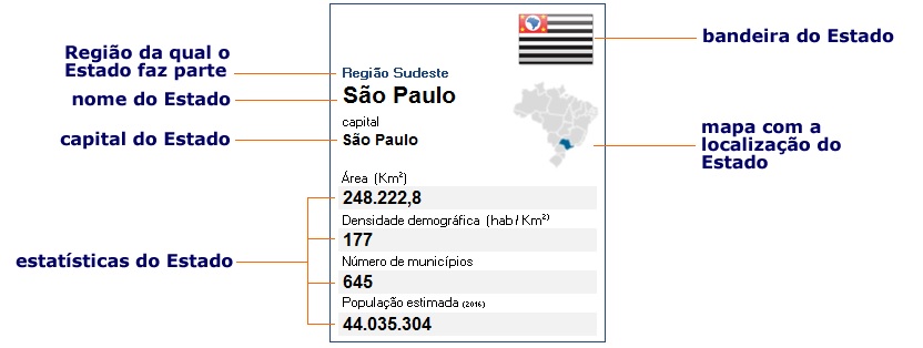 Regra 7 e Meio, PDF, Cartas de baralho