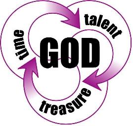 Afterwords: God's Time - Talent - Treasure