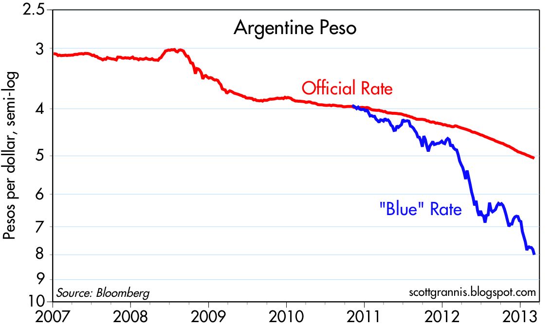 Calafia Beach Pundit Argentine Peso Blues calafia-beach-pundit-argentine-peso-blues